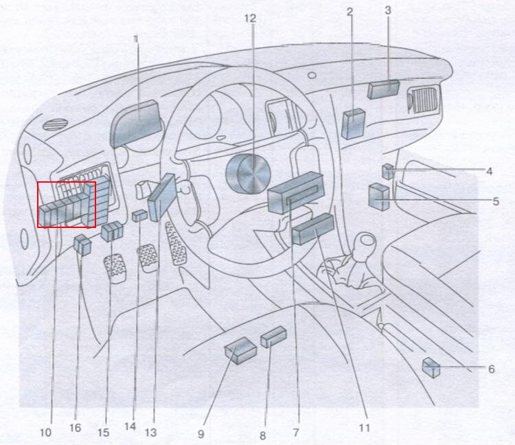 Audi 80 90 блоки в салоне