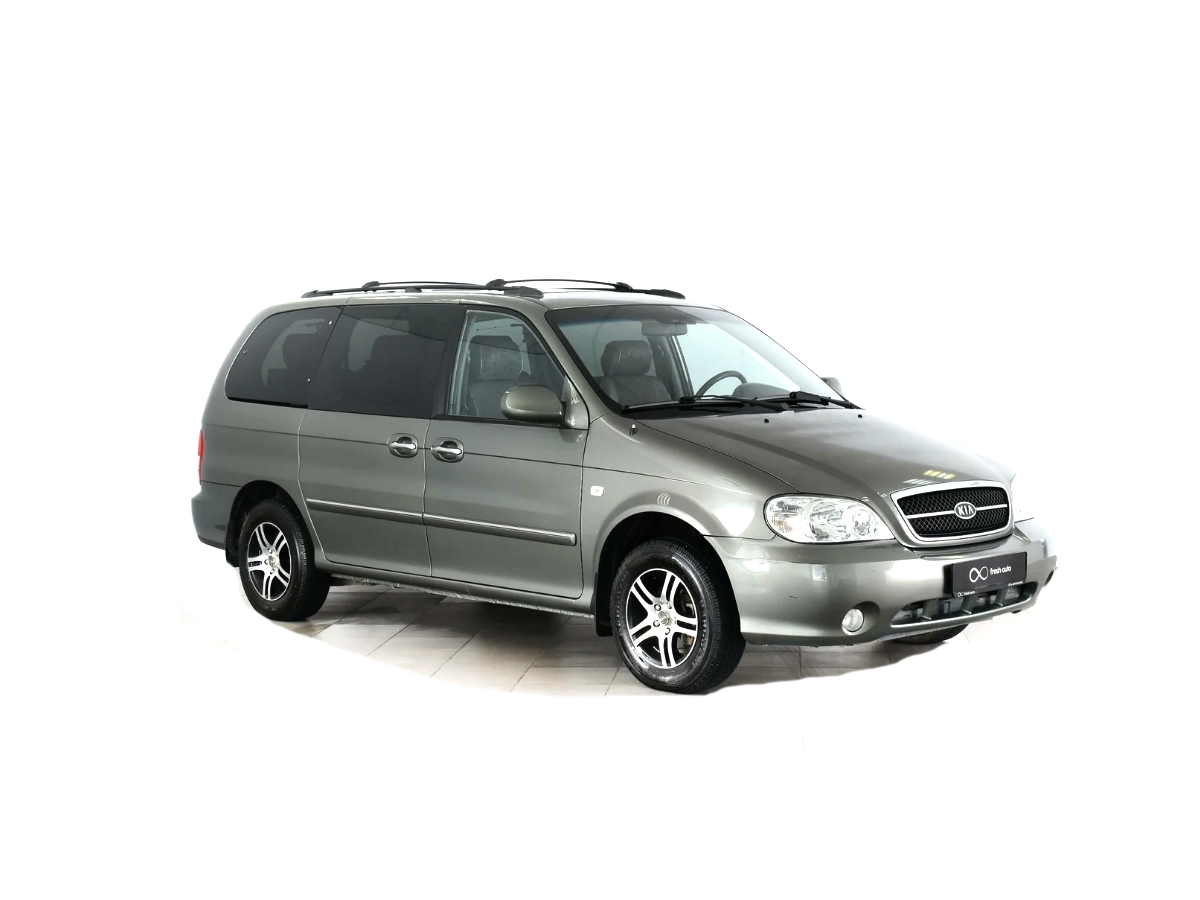 Kia Carnival — предохранители и реле