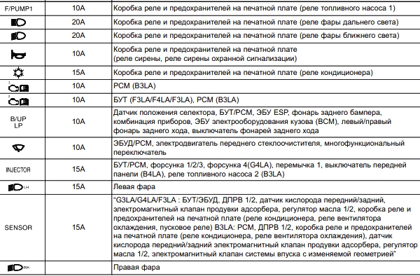Обозначение 2