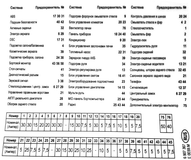 Обозначение схемы