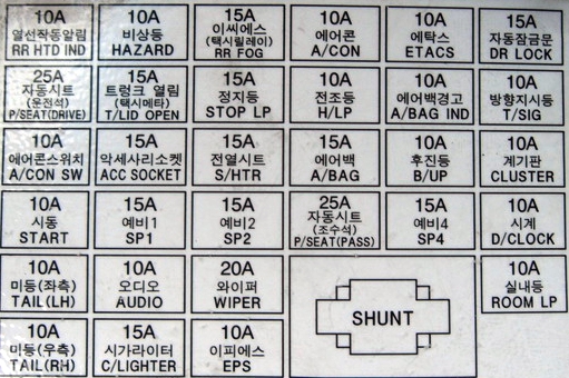 Схема блока в салоне вариант 1