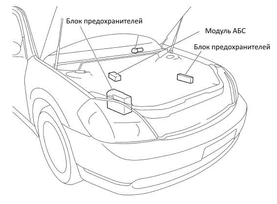 схема расположение под капотом