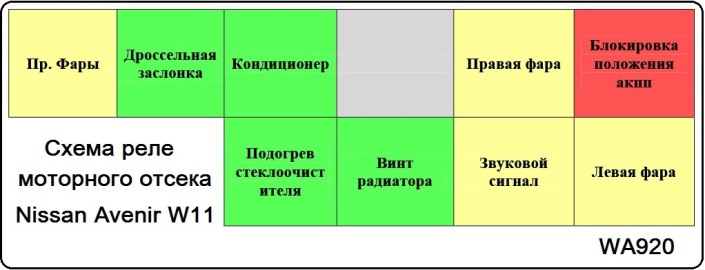схема реле