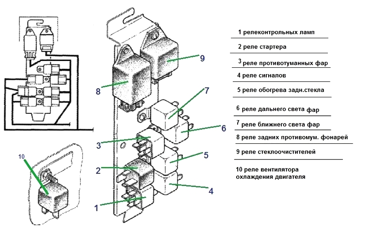 Схема реле в салоне