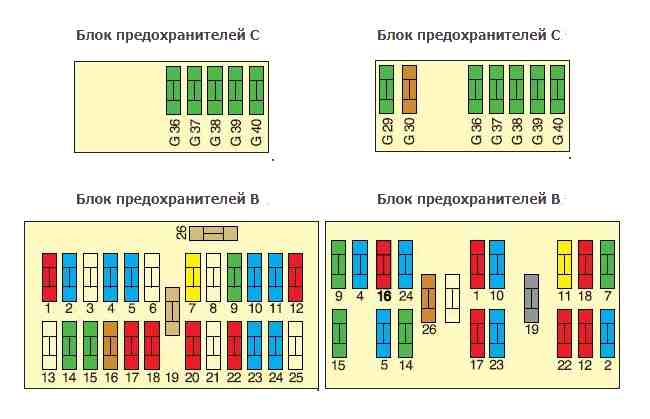варианты расположения блоков