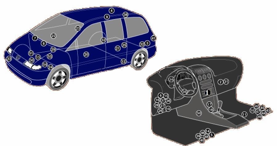 Volkswagen Sharan все блоки