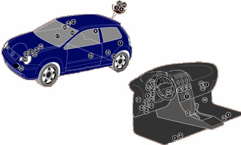 VW polo 4 общее расположение